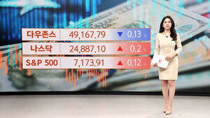 [뉴욕증시] 나스닥&middot;S&P500 사상 최고치&hellip;FOMC 주목