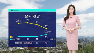 [날씨] "노동절 연휴 야외 활동하기 좋아요"&hellip;일요일엔 비