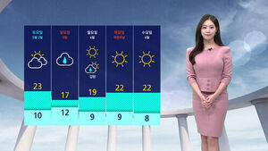 [날씨] 큰 일교차 '주의'&hellip;일요일 전국 곳곳 비