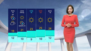[날씨] '15도 안팎' 큰 일교차 주의&hellip;맑지만 자외선 강해