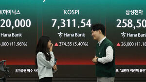 '7천피' 코스피, 장중 7,340대로 강세 유지&hellip;코스닥은 하락