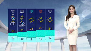 [날씨] 전국에 맑은 하늘&hellip;자외선 지수 '매우 높음'