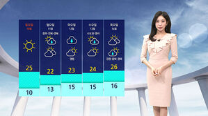 0509 날씨 - 모닝6 (임은진)