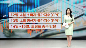 [뉴욕증시] "종전 데드라인"&hellip;'미중 정상회담' 시장 주목