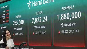 코스피, 사상 첫 7,800선 돌파&hellip;'8천피'까지 177포인트 남았다