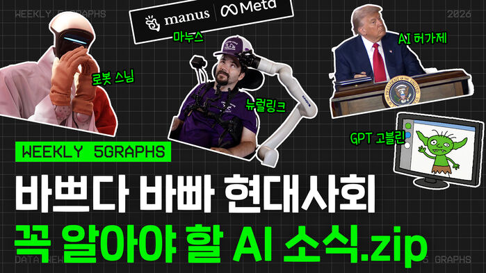바쁘다 바빠 현대사회 꼭 알아야 할 AI 소식.zip