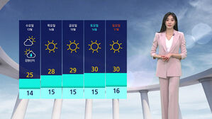 0512 날씨