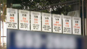 [친절한 경제] 2015년 11월 후 가장 높은 상승폭&hellip;심상찮은 전세가 왜