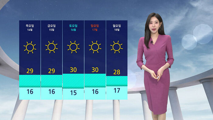 [날씨] 대부분 지역서 비 '뚝'&hellip;출근길 안개 주의