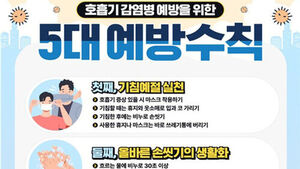 "북중미 월드컵 보러갈 때 홍역 예방 접종해야"