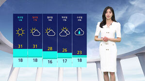 날씨 - 나이트라인 0514 (남유진)