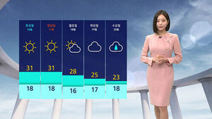 [날씨] 주말에도 '고온 현상' 계속&hellip;강한 자외선 주의