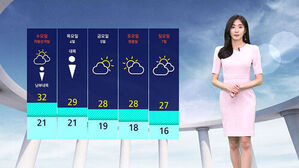 기상캐스터가 수요일부터 일요일까지의 날씨 예보를 배경으로 서 있음. 32도에서 27도 사이 기온 분포.