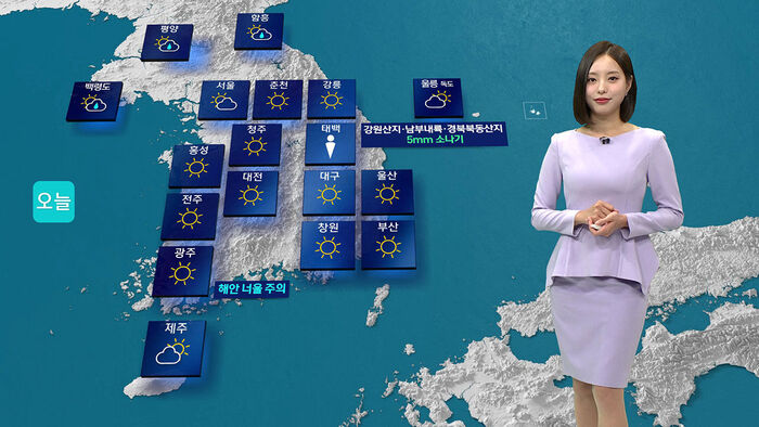 Mostly Sunny with Large Temperature Swings; Caution Advised for Coastal Swells
