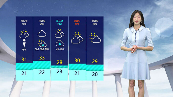 날씨 - 나이트라인 0616 (남유진)