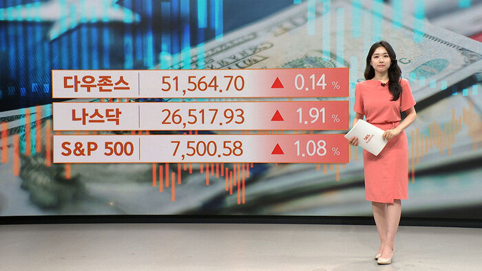 New York Stock Market Closes Higher Across the Board; Tech Stocks Surge 3%