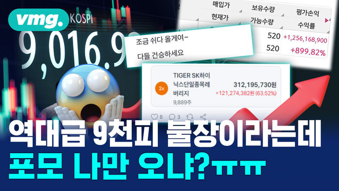 "Don't Check Your Account Every Day": How to Overcome Stock Market FOMO (feat. KB Director Lee Eun-taek) / Video Mug / Mug Insight