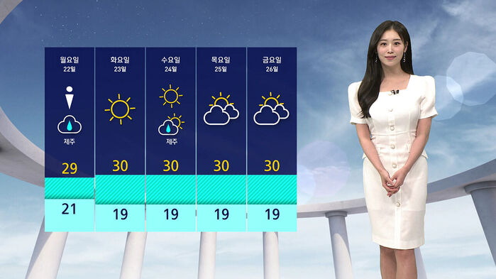 0621 날씨