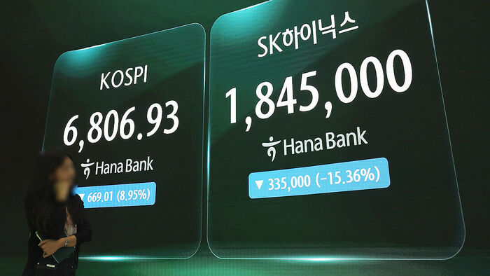 8.95% 빠진 '검은 월요일'&hellip;7,000선도 내줬다