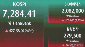 KOSPI 7,284.41 상승, SK하이닉스 2,082,000 상승, 삼성전자 279,500 상승을 나타내는 증권 시세 화면.