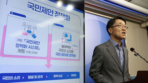잠들뻔한 아이디어 살린다&hellip;권익위, 국민제안 재검토해 정책화