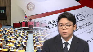 [여담야담] '보완수사권 폐지' 처리 임박&hellip;민주 성치훈 "문제 안 생기길 바랄 뿐"