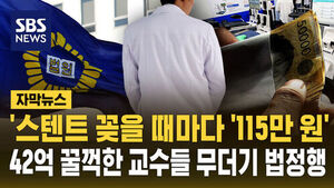 [자막뉴스] '스텐트 꽂을 때마다 '115만 원'&hellip;42억 꿀꺽한 교수들 무더기 법정행