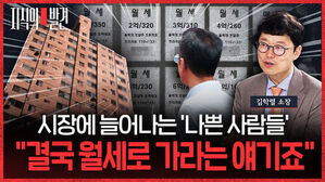 지식의 발견, 김학렬 소장, 시장에 늘어나는 나쁜 사람들, 결국 월세로 가라는 얘기죠