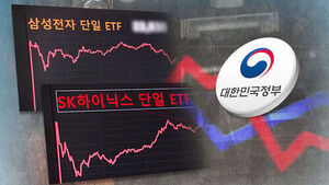 오늘부터 '예탁금 3천만 원'&hellip;총량 규제도 추가