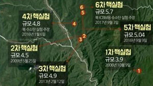 북한 핵실험장 주변 탈북민 30% 염색체 변이&hellip;"인과관계 확인 못해"