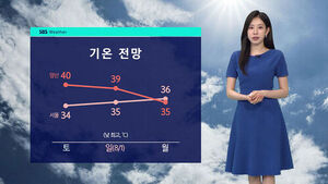[날씨] 경남 양산 41.4도 기록&hellip;관측 사상 역대 최고 기온