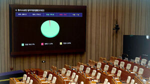 [단독] 법 통과 직전에야 국회 도착한 '공소기각 검토 자료'
