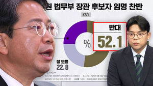 [여담야담] '김승원 임명 반대' 52.1%&hellip;민주 성치훈 "개각 통한 반등 모멘텀 마련 실패"