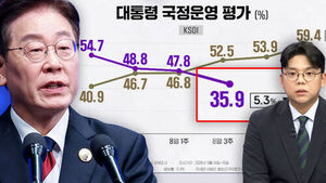 [여담야담] 이 대통령 지지율 또 최저치&hellip;민주 성치훈 "연임개헌&middot;공소취소 해명만으론 부족"