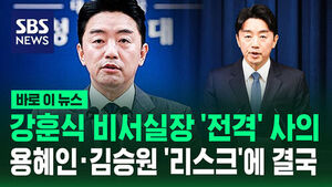 Presidential Chief of Staff Kang Hoon-sik Abruptly Offers Resignation Amid Controversy over Yong Hye-in and Kim Seung-won