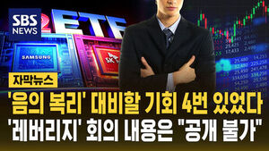레버리지