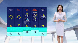 날씨 - 나이트라인 0930 (남유진)