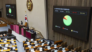 1일 국회에서 열린 제439회(정기회) 10차 전체 회의에서 응급실 '뺑뺑이' 방지 법안인 응급의료에 관한 법률 개정안이 표결을 통해 통과되고 있다. (사진=연합뉴스)