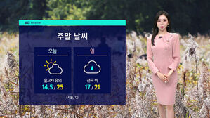 주말 날씨를 전하는 기상캐스터와 날씨 정보 CG 화면
