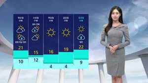 [날씨] 서울 낮 기온 19도&hellip;전국 곳곳 구름 가득