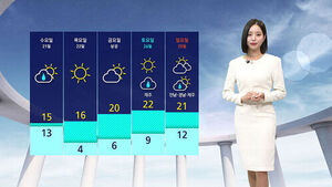 [날씨] 남부&middot;제주 중심 비&hellip;밤부터 수도권&middot;강원으로 확대