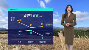 낮부터 쌀쌀 날씨 그래픽을 설명하는 기상 캐스터
