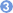 �̺�Ʈ3