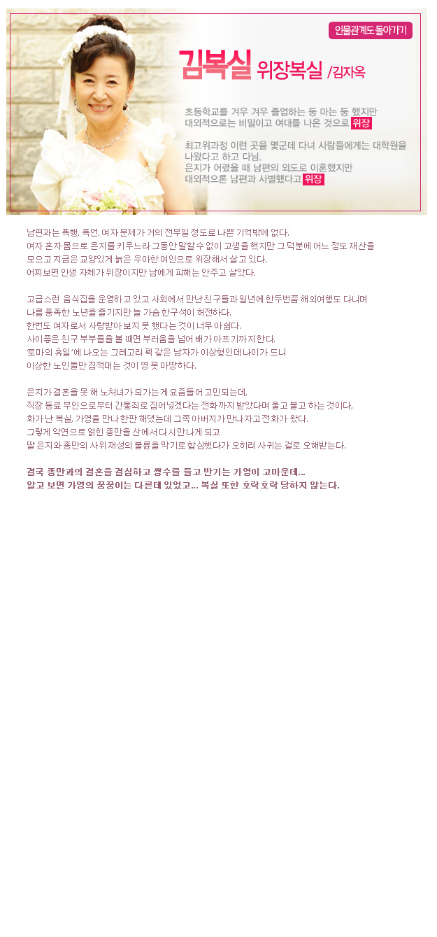복실