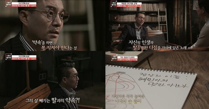 기사 대표 이미지:‘내말좀’ 김성수 “딸 없었으면 많은 인생 굴곡 견디기 힘들었을 것”