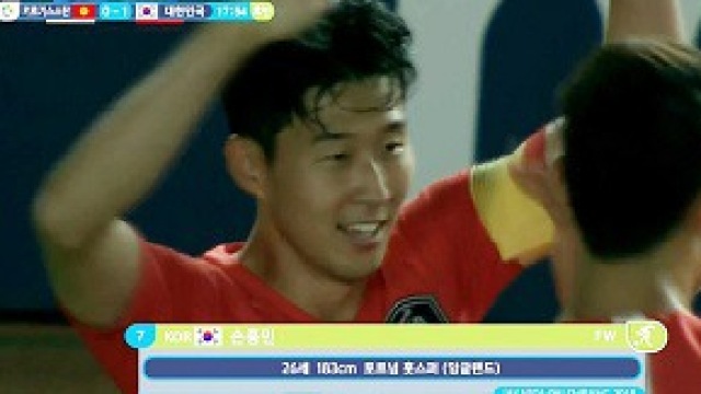 "역시 이름값 하네요"…최용수 SBS 해설위원, 손흥민 극찬