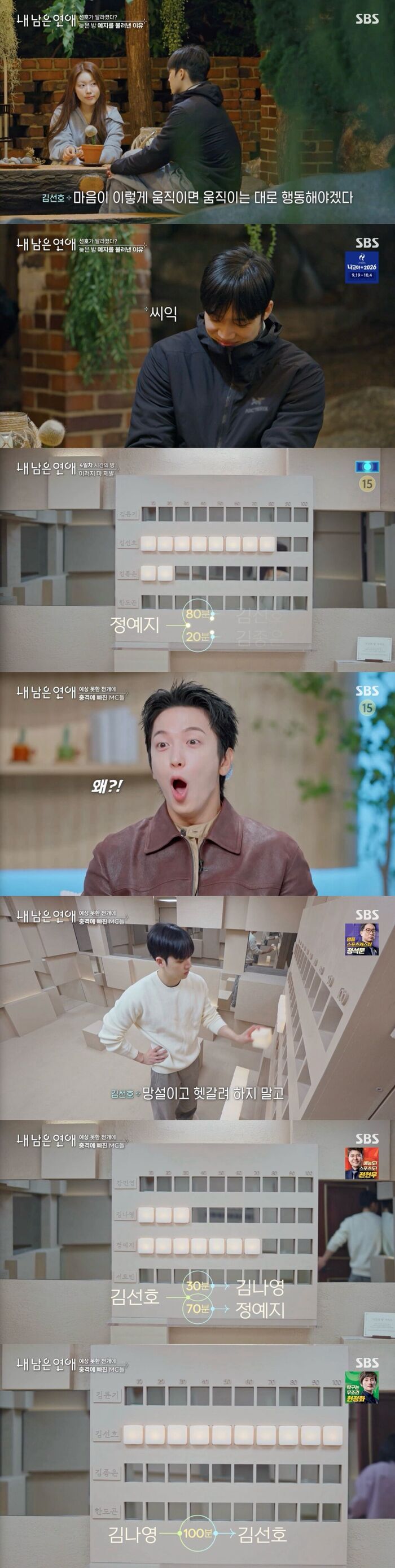 Kim Seonho and Yeji Confess Feelings, But Unexpected Choices Shock Panel on 'Love Against Time'