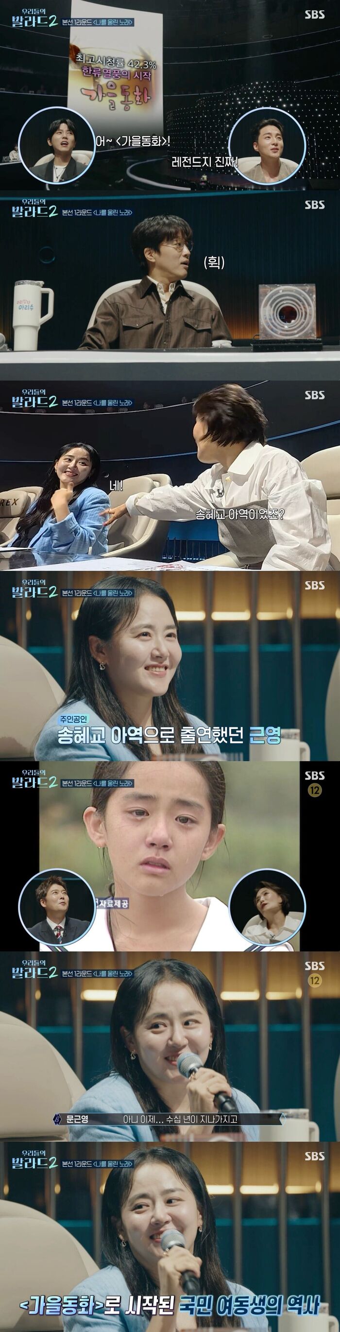"Whenever They Said 'Cry,' I Cried": Moon Geun-young Looks Back on Her Iconic 'Autumn in My Heart' Days on 'The Ballad of Us 2'
