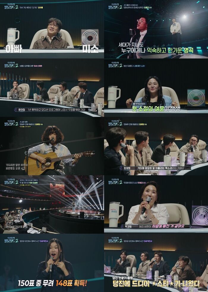 'The Ballad of Us 2' Tops Ratings for 3rd Consecutive Week Powered by 13-Year-Old Park Jin-seo's Moving Stage