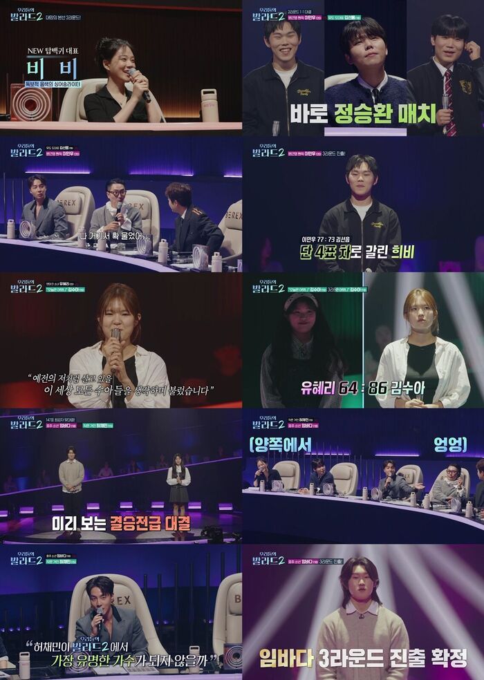 'The Ballad of Us 2' Hits New Ratings High, Dominating Monday Variety for 4 Straight Weeks